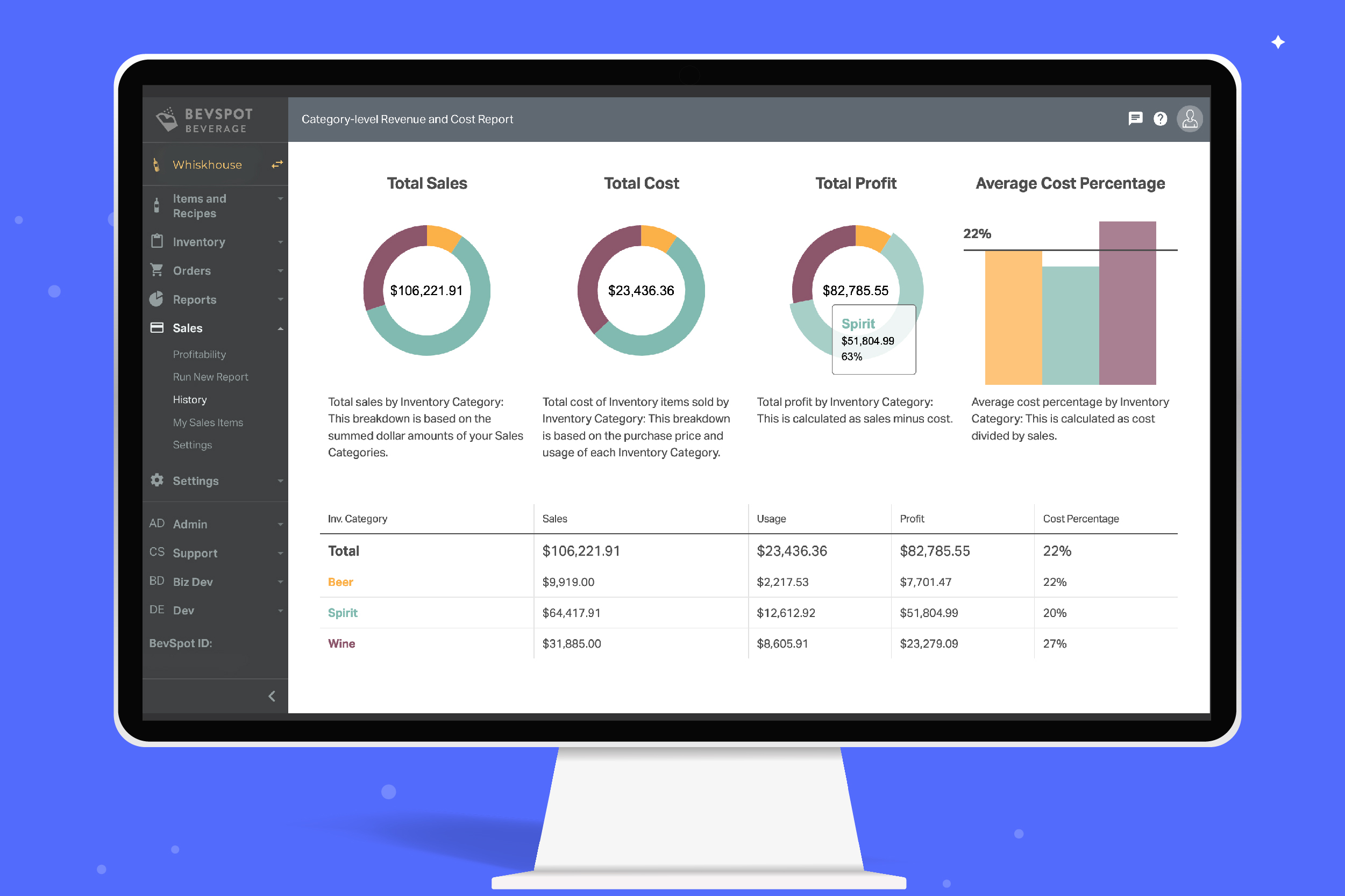 screenshot of BevSpot Food and Beverage Management
